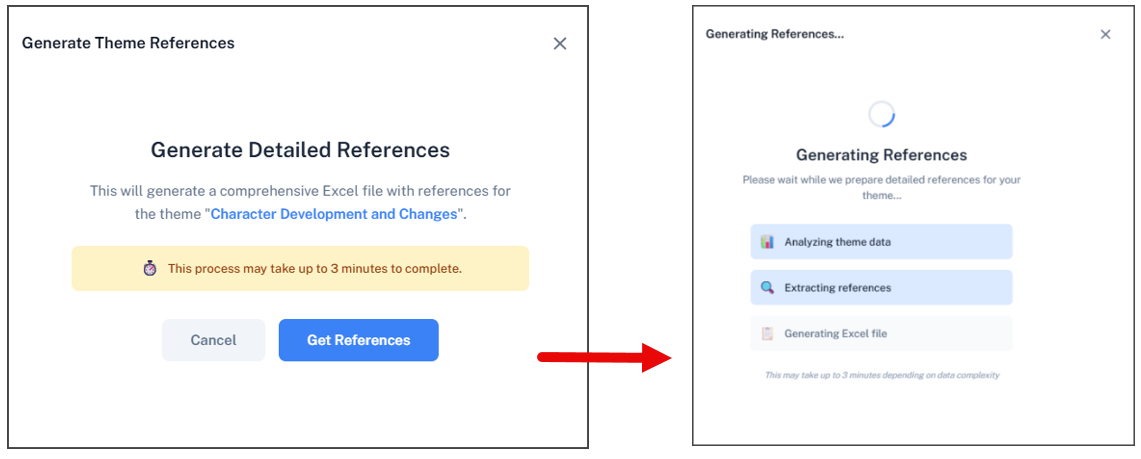 Generating references for a theme.