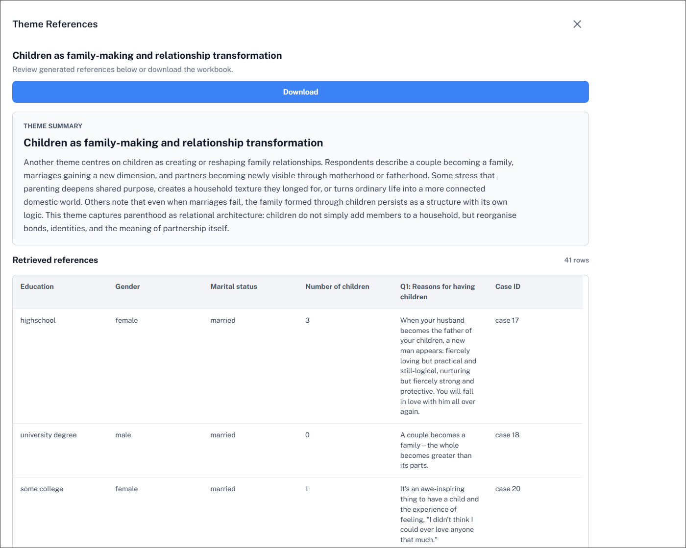 Generated theme references table listing themes, source files, and supporting passages.