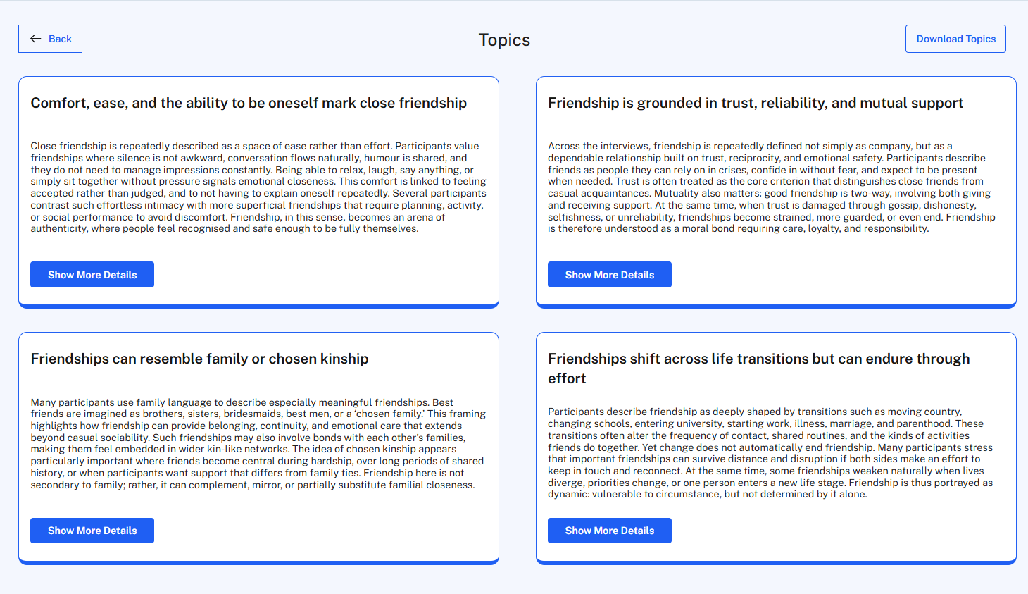 Topic Analysis overview displaying the generated topic cards.