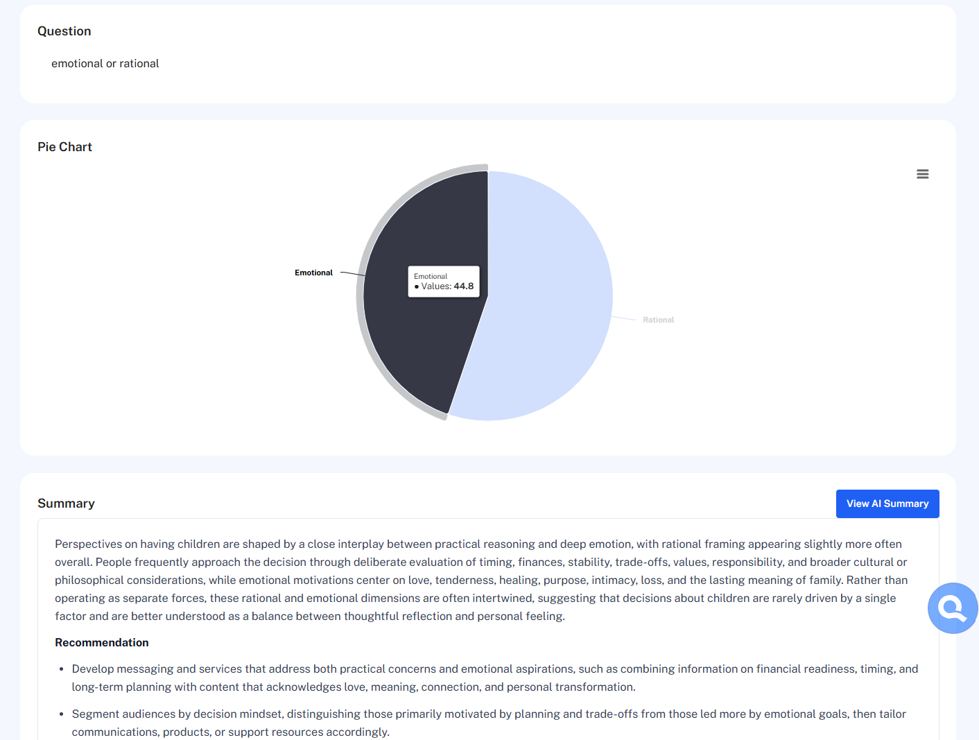 Sentiment Analysis results with a pie chart and an AI-generated summary.